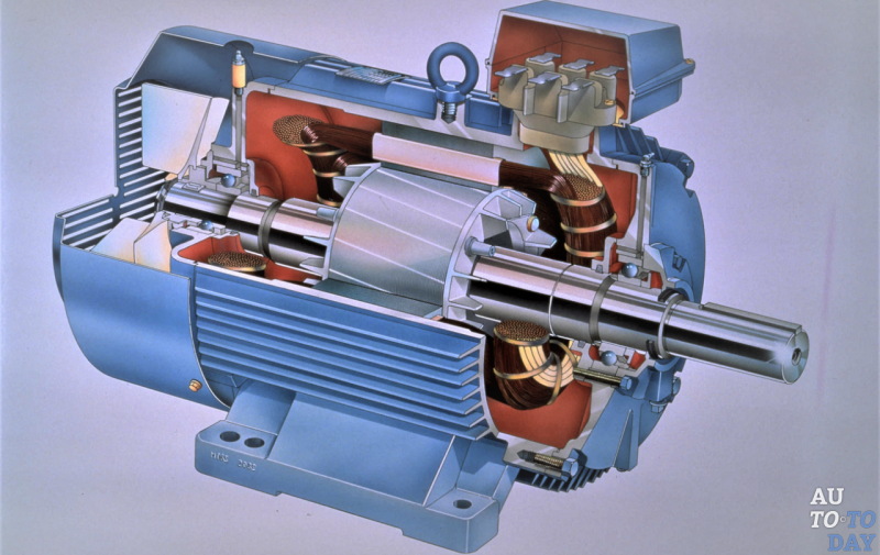 Двигатели для электромобиля: как устроены и принцип их работы