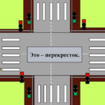 Правила проезда регулируемых перекрёстков