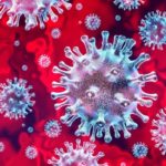 Коронавирус COVID-19 — симптомы и признаки, методы профилактики и лечения